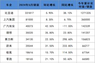 怎么联系188金宝搏